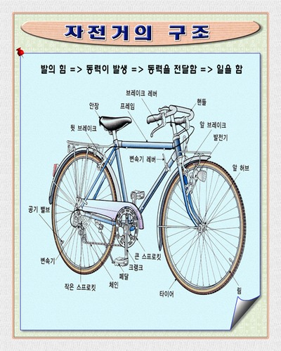 H15 자전거구조